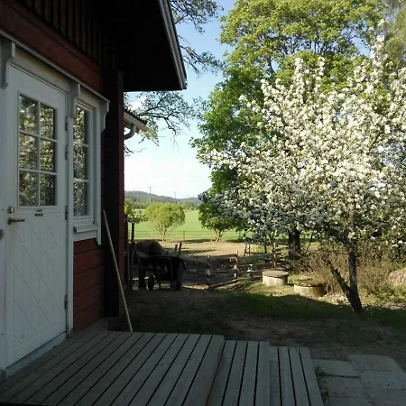 بيت للعطل Lomakivi